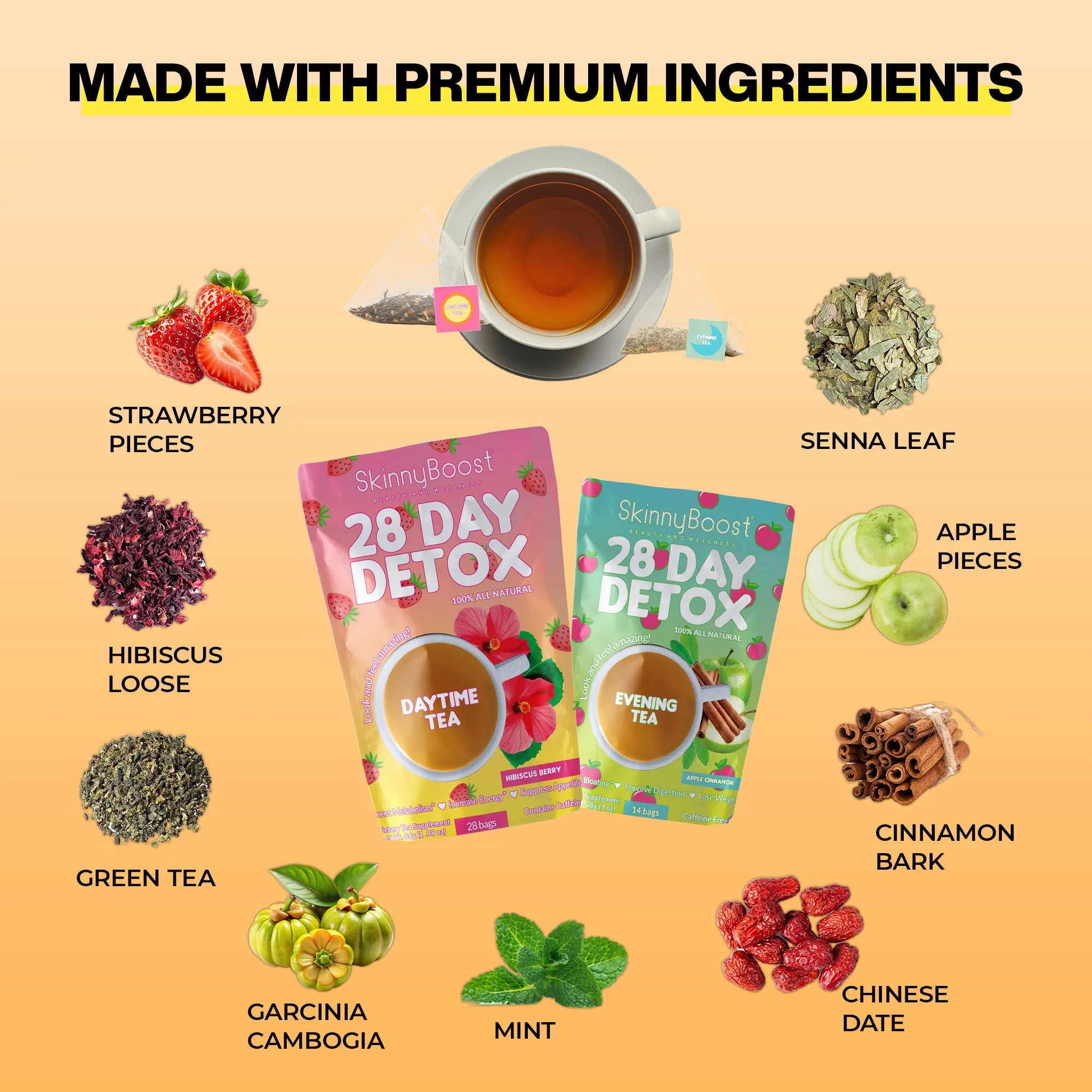 28 Day Detox Kit-New