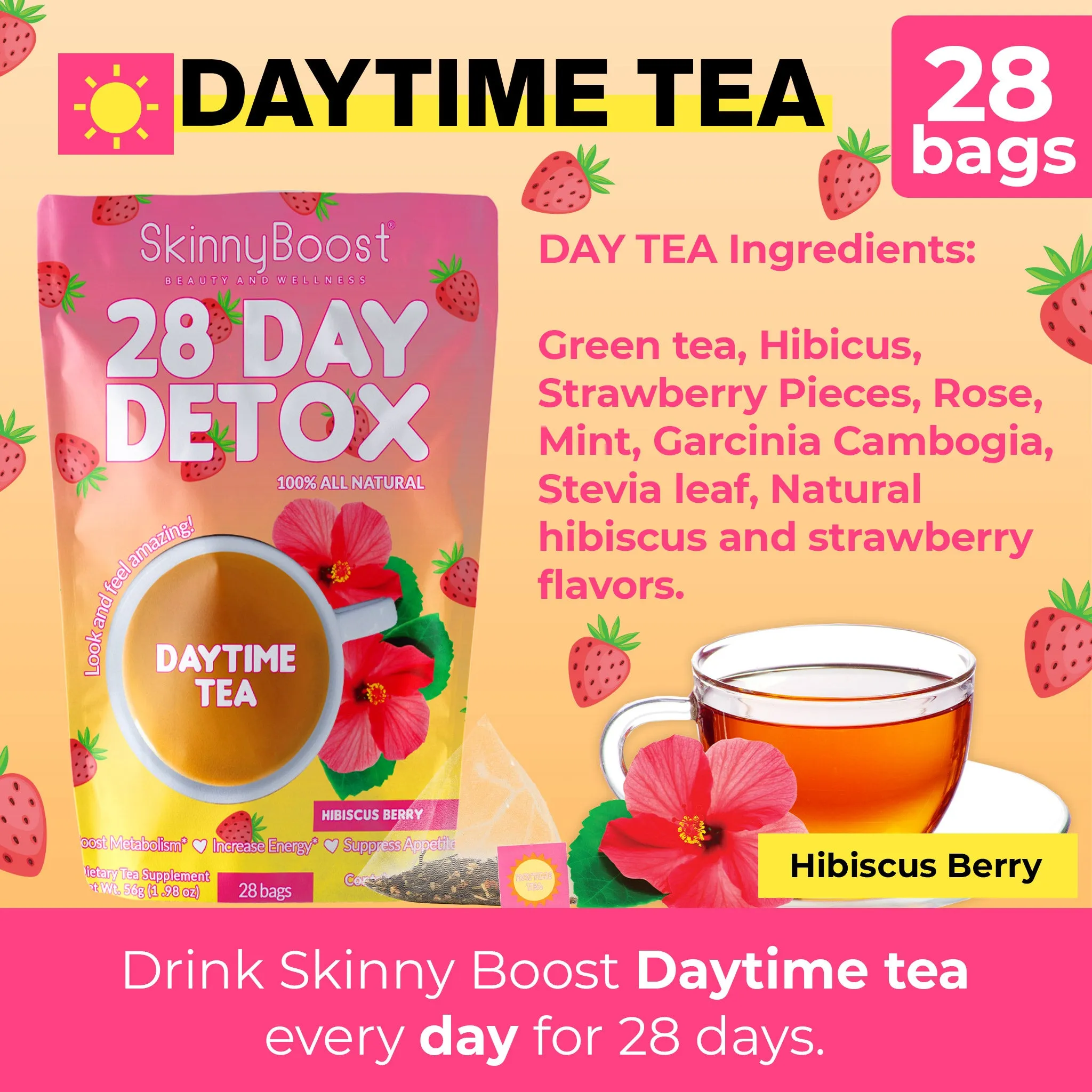 28 Day Detox Kit-New
