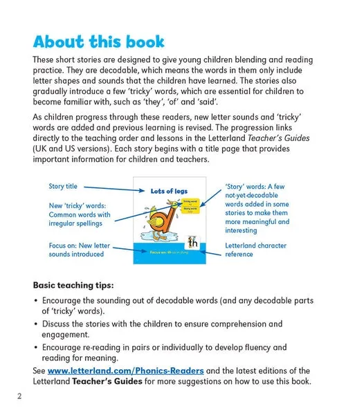 Letterland Phonics Readers Set 2