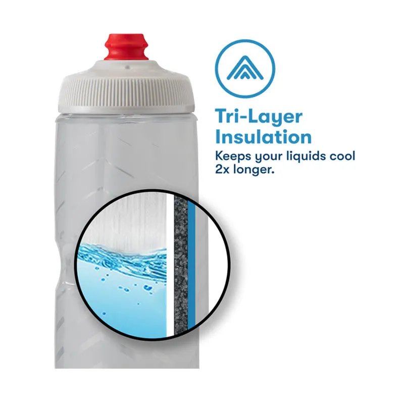 Ánfora POLAR BOTTLE Breakaway® Insulated Bolt Blue/Silver