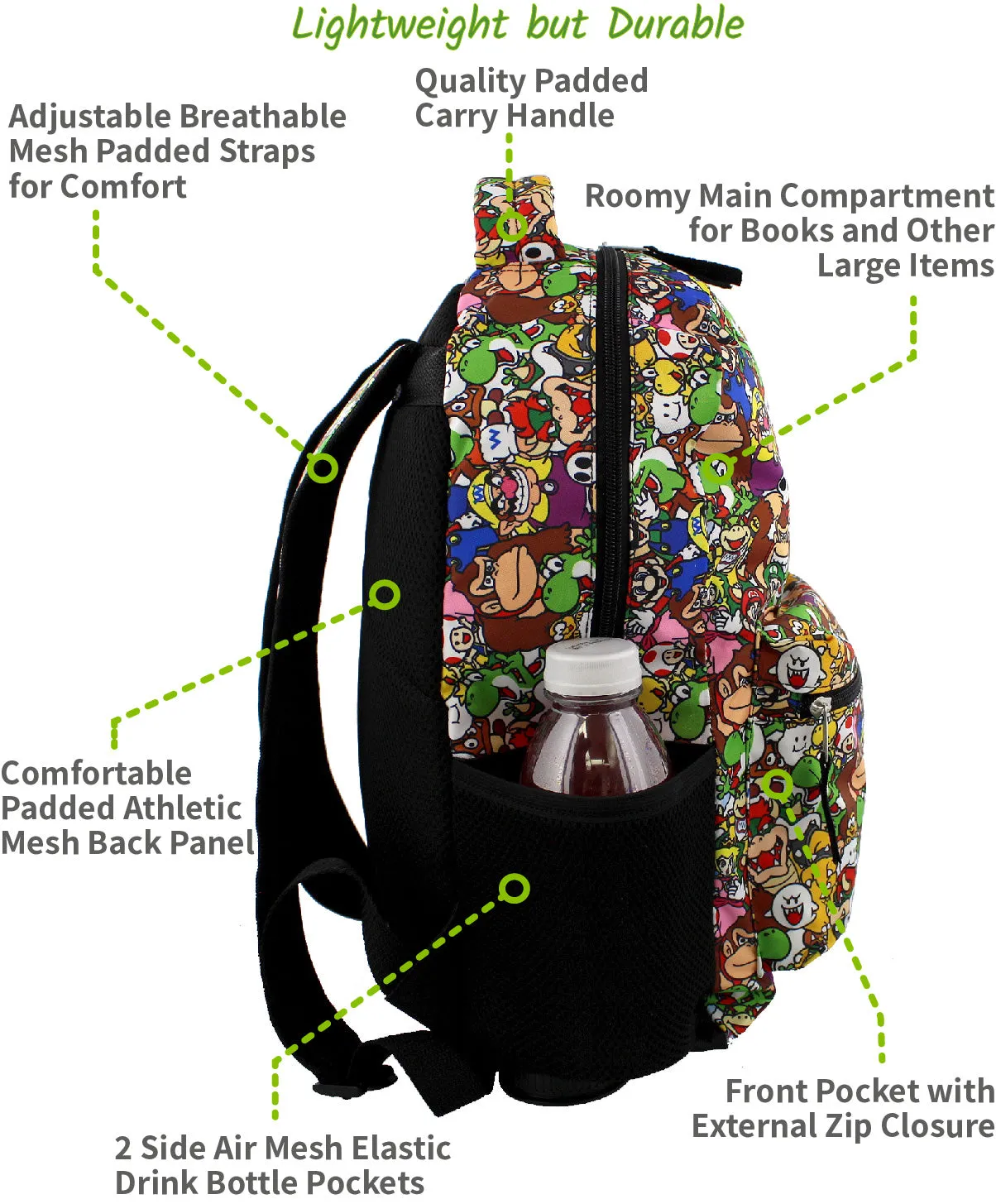 Nintendo Super Mario Brothers 16" School Backpack