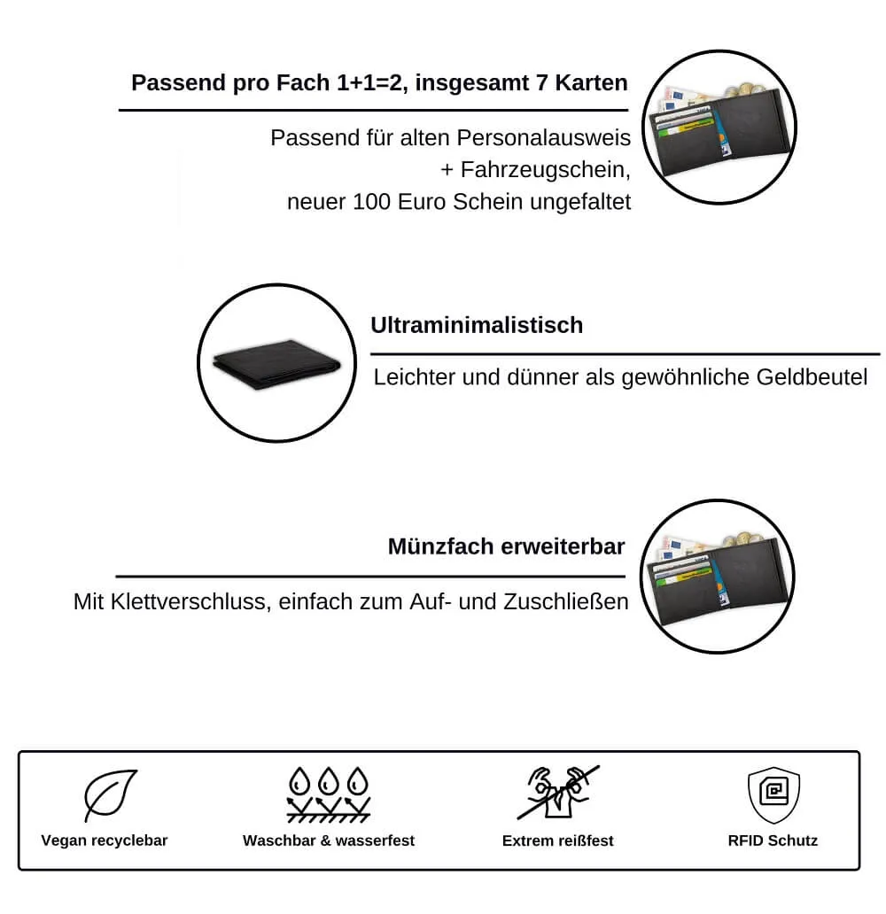 PAPERO leichtes flaches Papier Wallet RAVEN mit integriertem RFID-Schutz und Münzfach