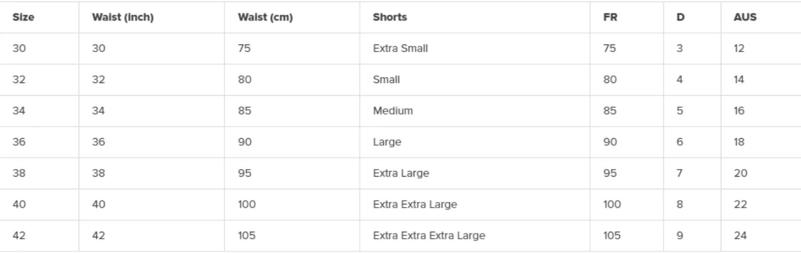Penrith 17" Short - Navy