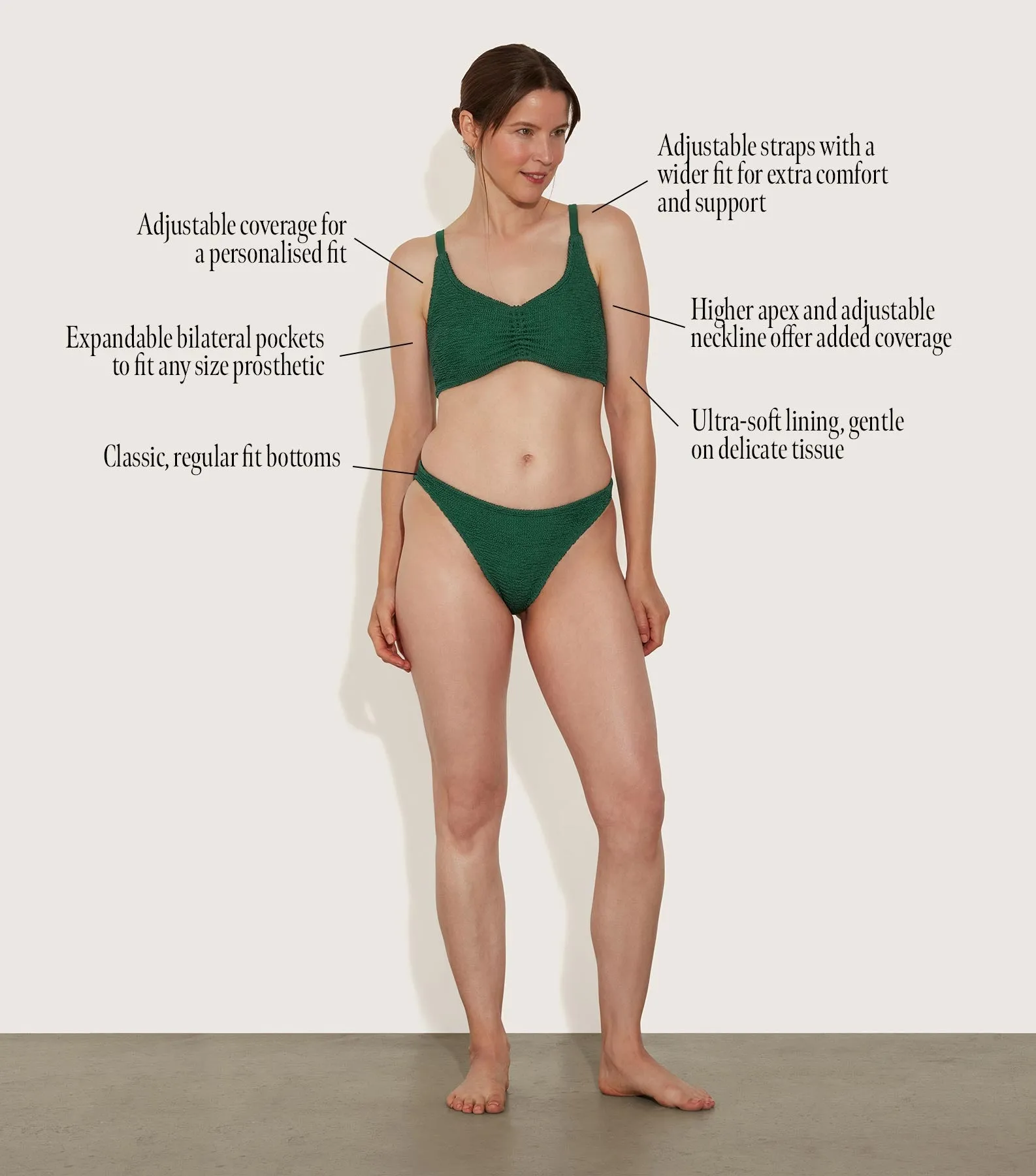 Post Mastectomy Bikini - Metallic Forest Green
