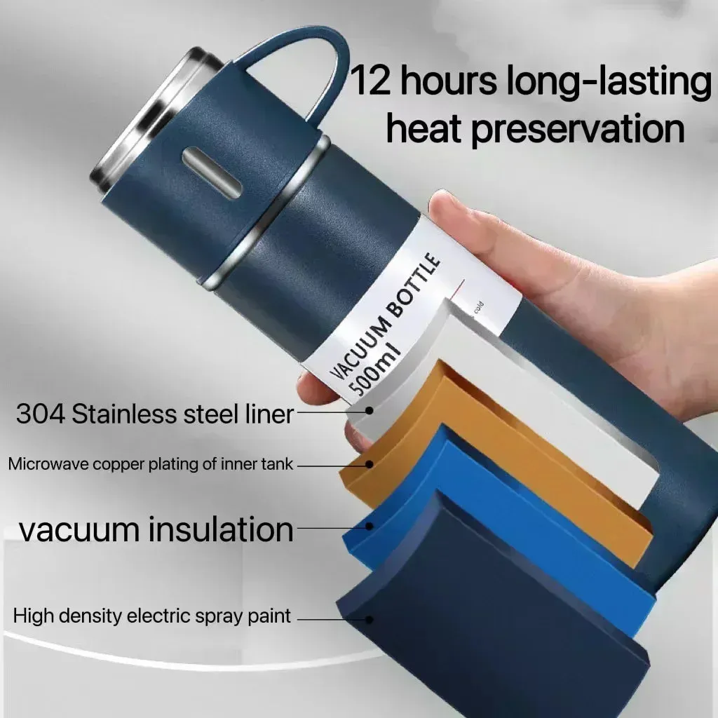 Stainless Steel Vacuum Insulated Bottle